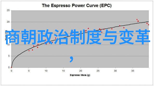 古代历史-追溯时光比夏朝早的三个古代文明