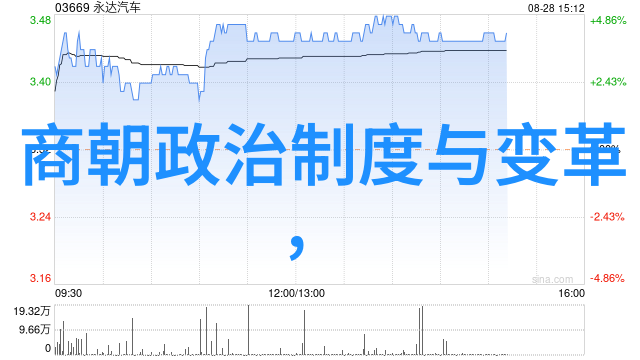 书法之路从初学者到名家的一封自信信函