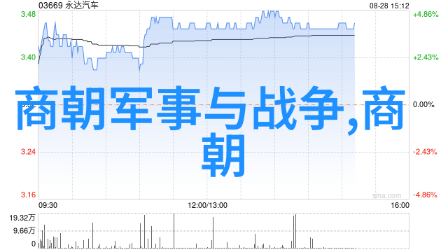 白蛇传情深缘浅的爱情与恨意