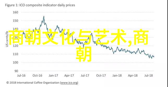 探索浪漫主义设计的奇幻世界梦想与现实的交汇点