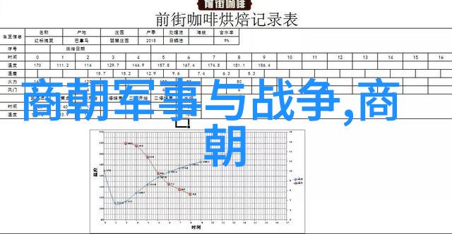 南宋末期将领孟珙的军事生涯与文化遗产尝后图中的历史象征与艺术寓意