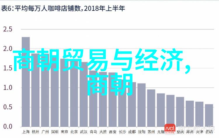 元朝历史典故简短朱瞻基时期对漠北如同春风拂过的草原温柔而坚定