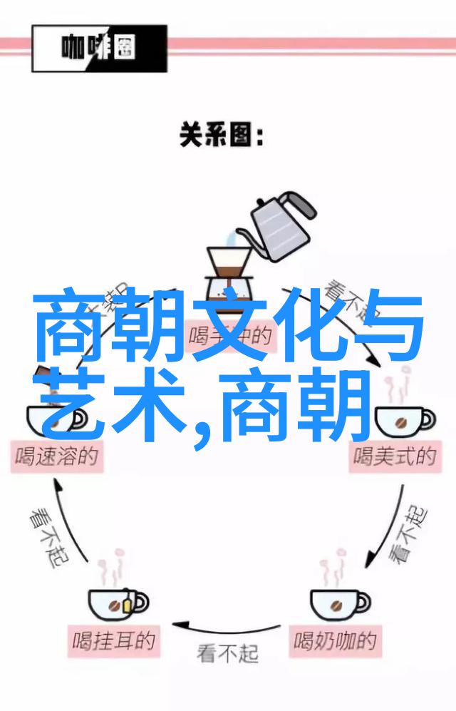 神秘力量-揭秘天神右翼txt下载穿梭奇幻世界的巅峰之旅