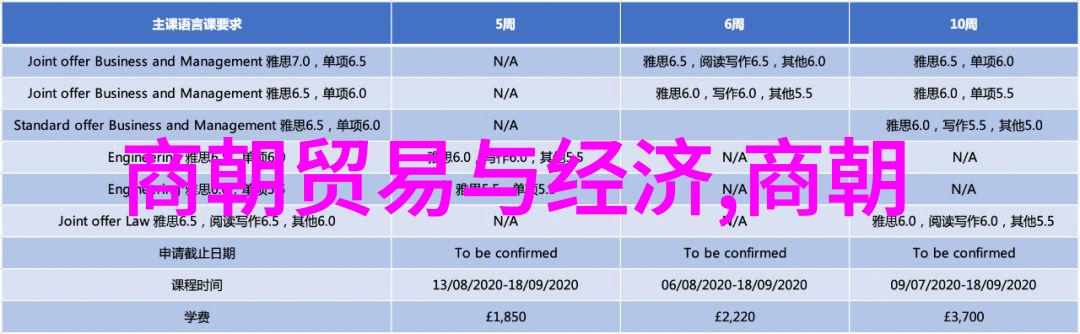 神话的电子足迹解锁中国古代传说之谜