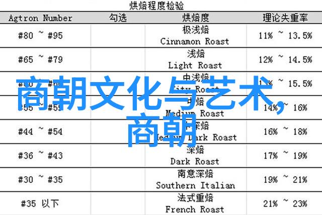 明朝禁止茶叶私卖背后的历史考量与元朝风俗的影响