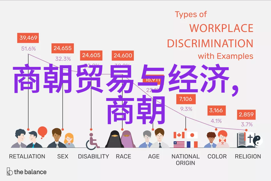 文明的谱系亨廷顿的划分与未来的人类命运