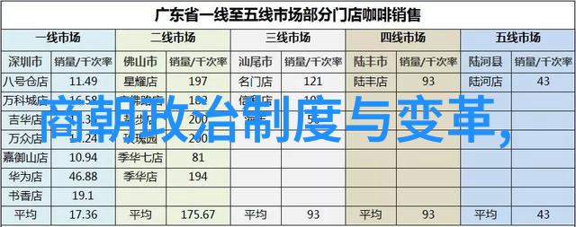 明朱常洛逝去之际福王不登基逆袭的背后是权力的游戏