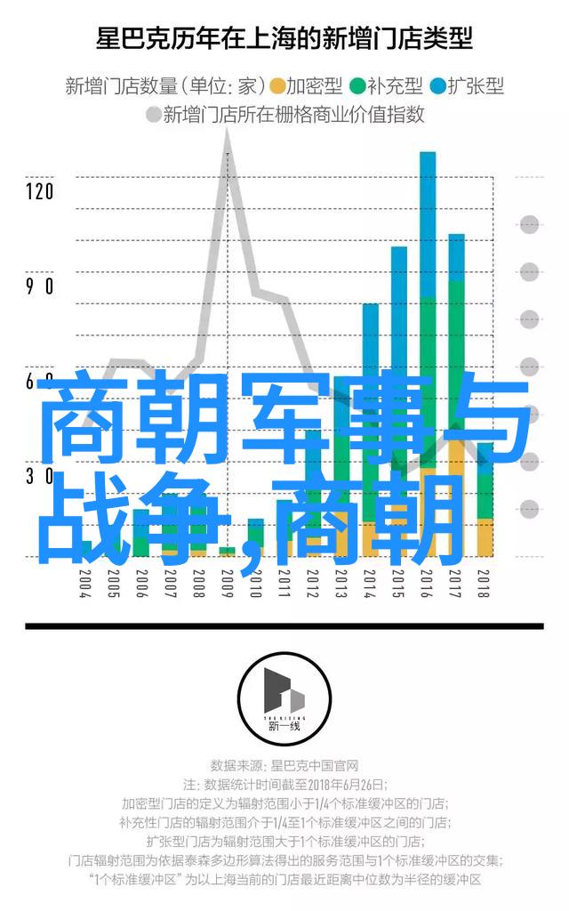 忘忧草日本与韩国的文化对话