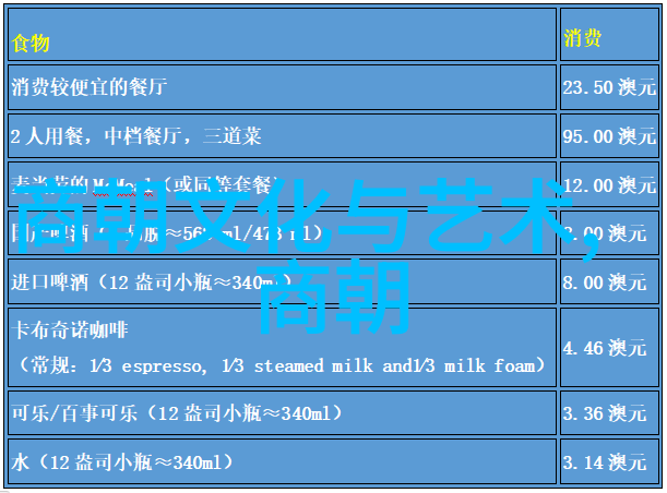 明朝年号下吴承恩笔下生辉西游记