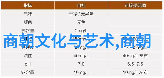 隋文公对唐太宗文化政策的影响探究