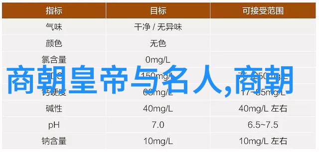 中国神话故事中的奇幻生物龙的由来与象征意义