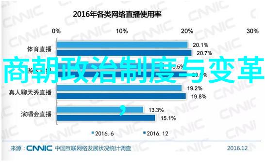 京剧为什么女的演男的我不懂但我知道她可以做到