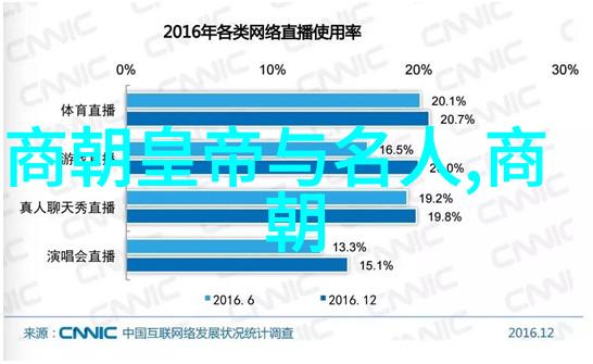 峡谷正能量我在沙漠深处找到了心灵的灯塔