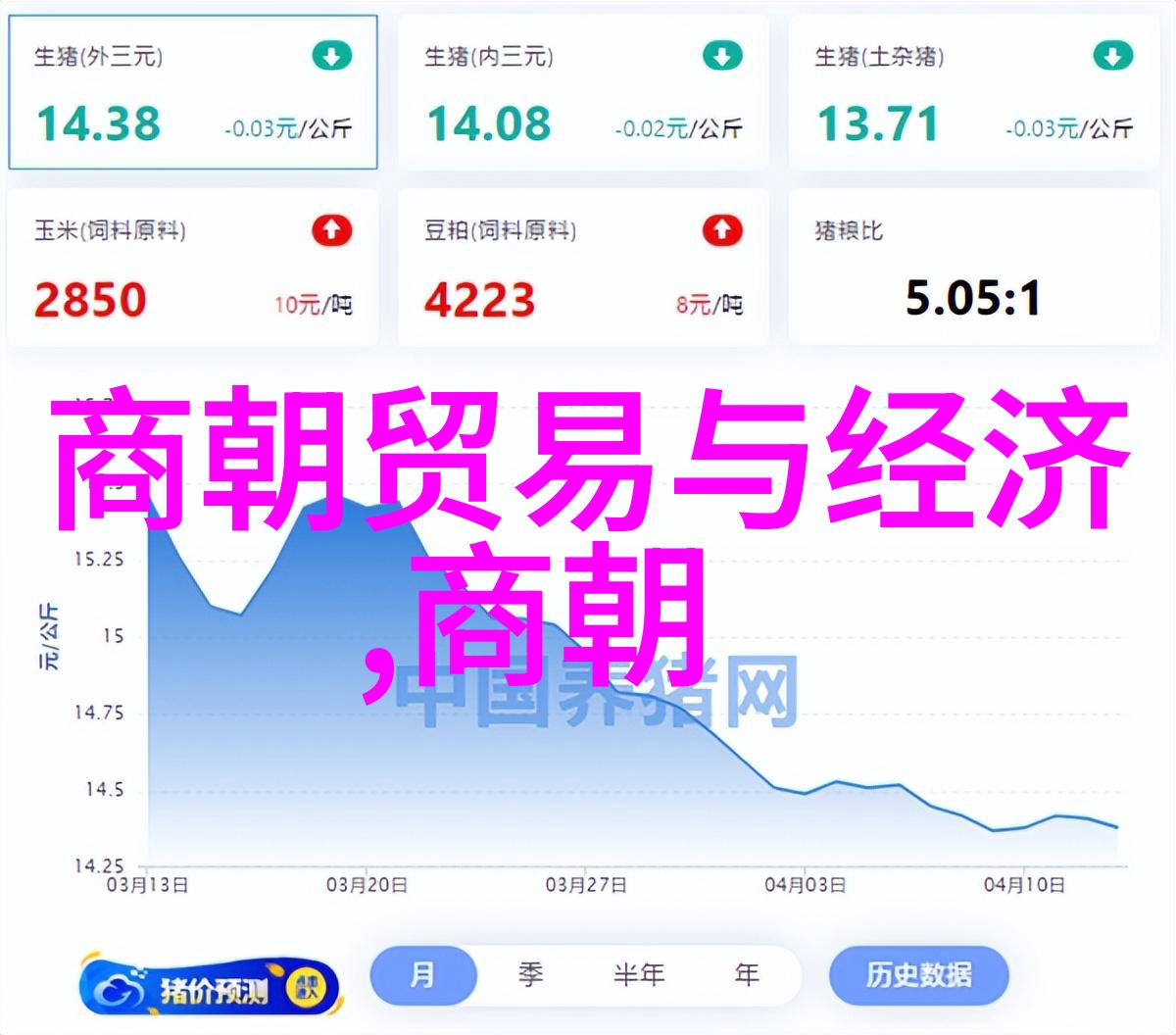 王化贞明末辽东巡抚的故事一件物品穿越千年讲述中国历史文化的沉浮变化