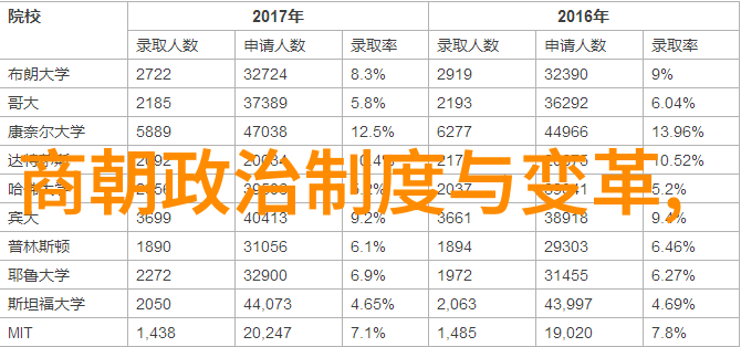 南宋名将孟珙尝后图真迹全图木香-品味战国风云探索孟珙画像的艺术魅力