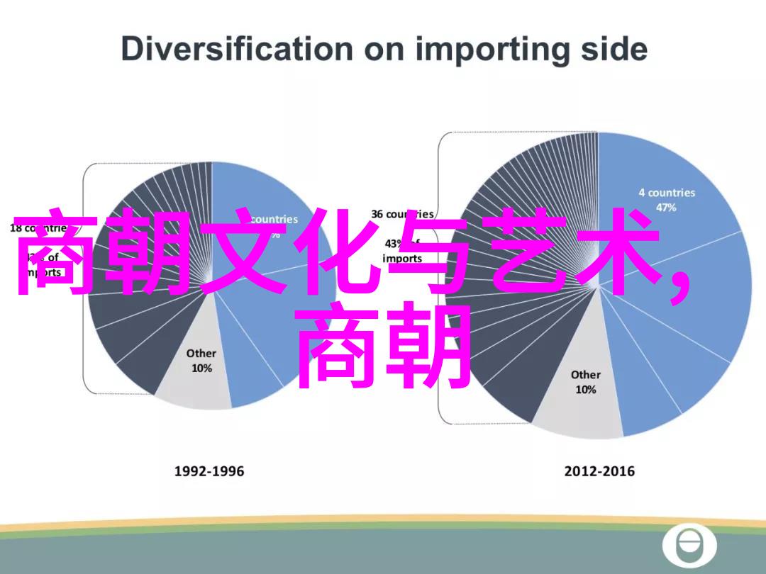 朱佑樘与朱瞻基明朝两大帝王谁更有权威