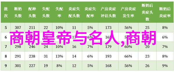 中华上下五千年元朝故事简介辽阔天地中的风云人物