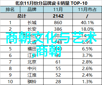 我来到了元朝会遇到哪些古色古香的建筑