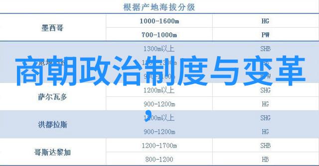 明朝明成祖下一位朱由检如何铲除权倾朝野的魏忠贤