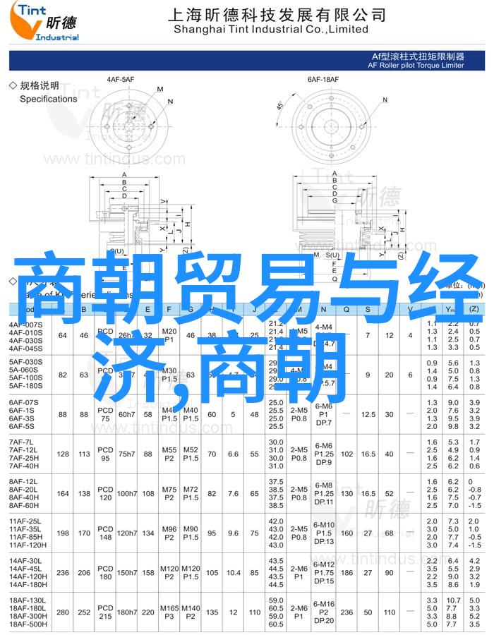 书法四大家王羲之柳公权欧阳询与颜真卿的艺术足迹