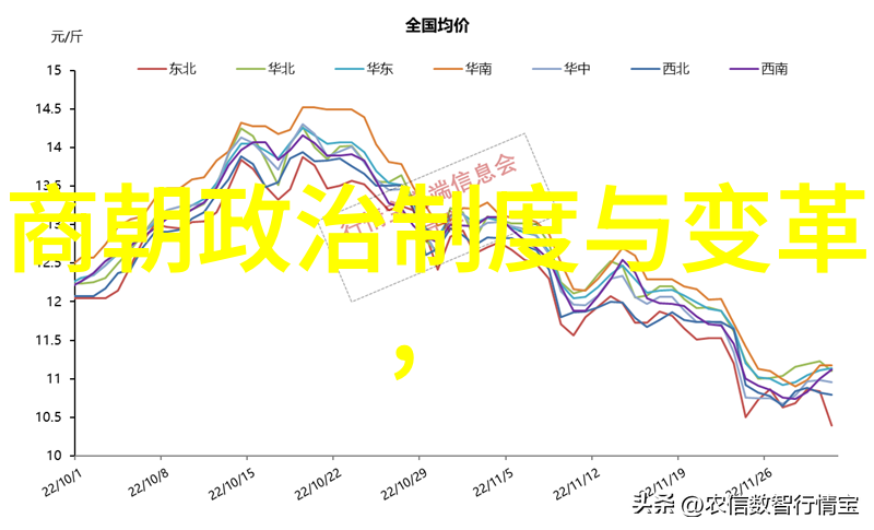 东汉有名的人物和事件 - 明光下的英雄东汉名将与历史的足迹