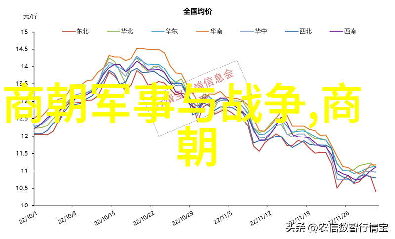 唐朝宦官世家权势与堕落的双重面