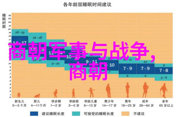 古老的传说里天界的玉衡星座何时会再次现世