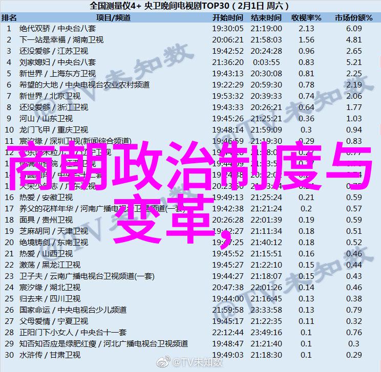 唐朝诡事录2夜幕下的秘密与谜团