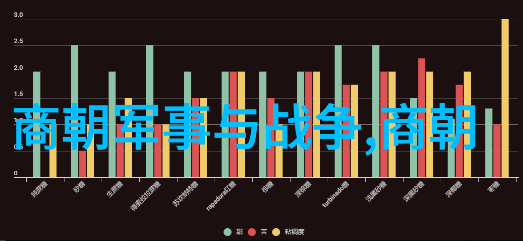 孟获的不屈抵抗南蛮王的故事