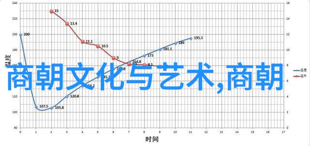 宋朝历史简介中国古代的经济繁荣与文化鼎盛