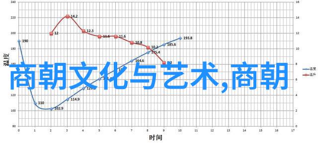 小朋友如何理解和欣赏古代神话故事