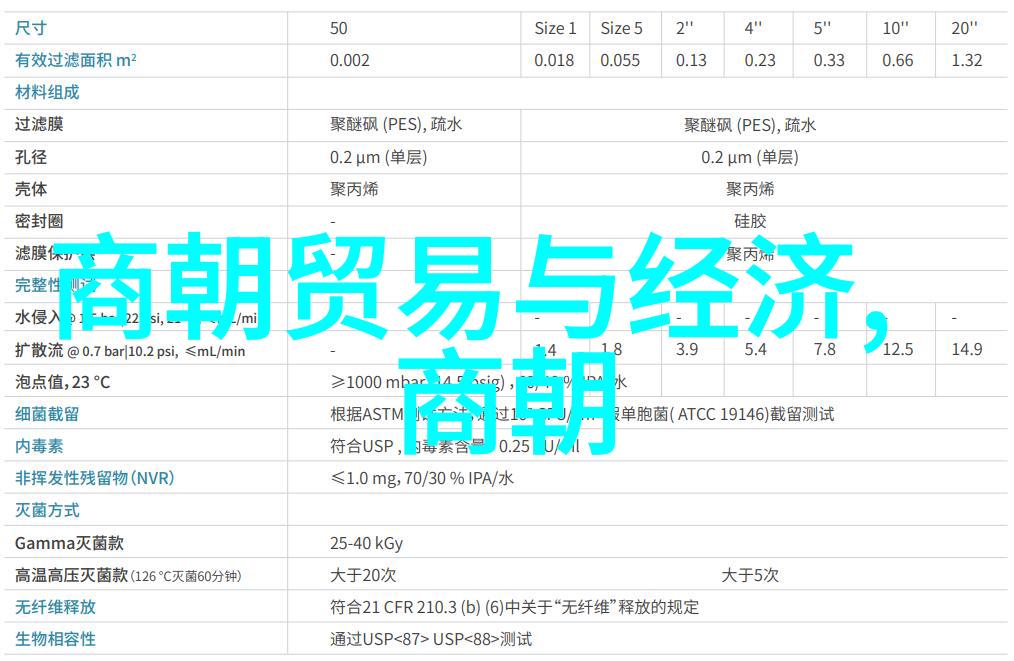 明朝那些事阅读推荐揭秘乾隆皇的隐秘生活