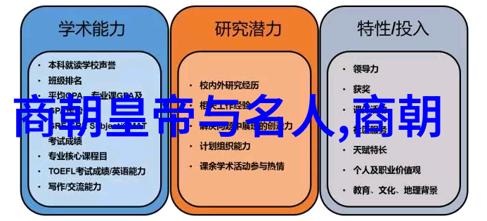 老太太的发福岁月