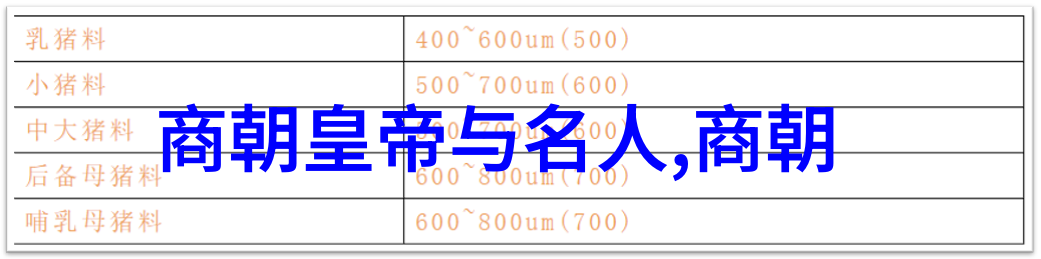 中国神话故事目录中的英雄永生赵良栋传奇与遗世独立的命运