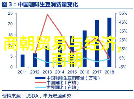 探索手势绘一种跨文化的非言语艺术形式