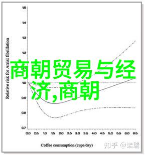 花间集的编纂过程中卢照邇起到了什么作用呢