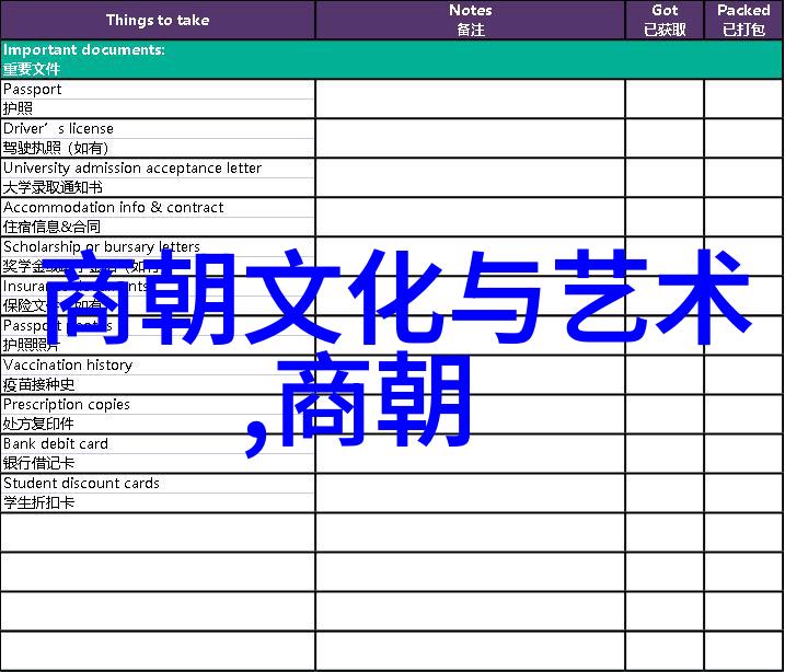 为何明朝历史在流传过程中遭遇了如此大的歪曲