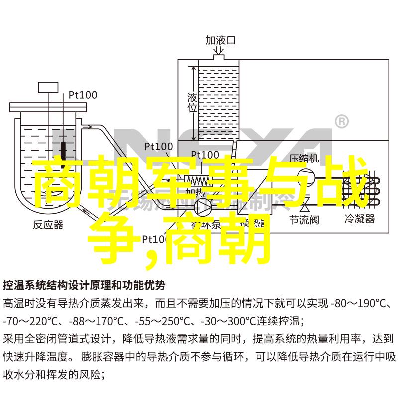 在南宋名将孟珙尝后图真迹全图木香中胡惟庸是不是历史上最后一个宰相呢