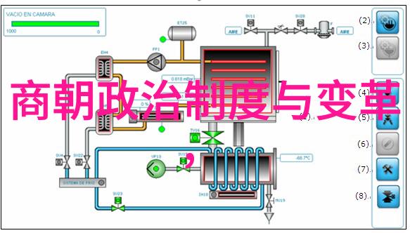 海底捞鱼陈塘关之役的传奇