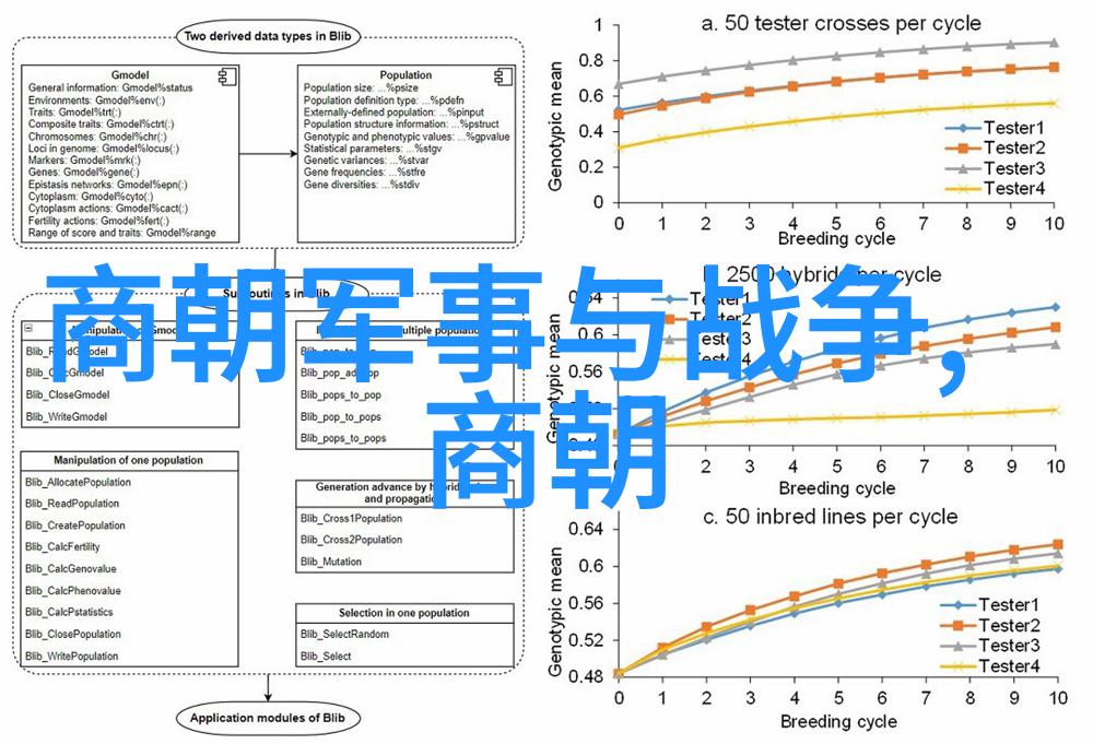 历史小说-明朝那些事儿揭秘江山易改本命难移