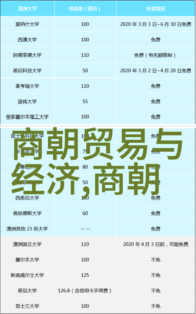 中国古代帝王的秘密爱情故事野史记中的皇家恋情