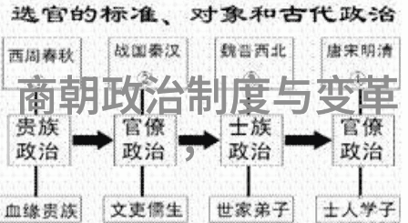 清风徐来明朝那些事儿状元梦断红楼