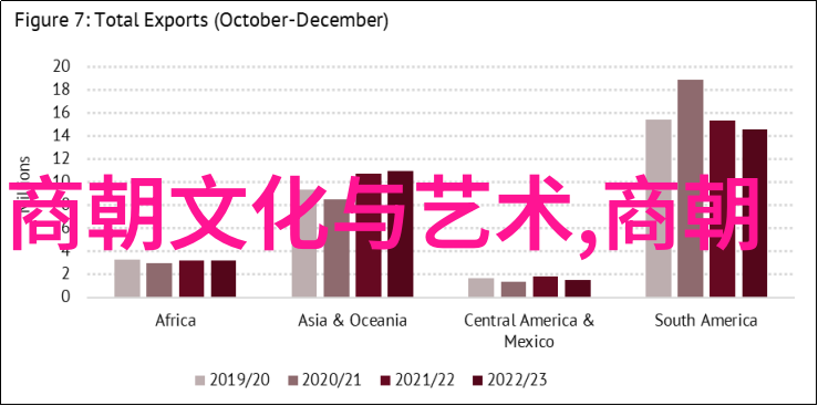 对对于南宋末年失守长江以北地区你认为最大的原因是什么