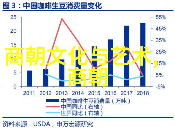 隋文帝之于夏朝地图犹如妻管严者对待家中事务