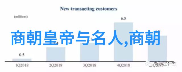 明朝历史被丑化的原因有哪些-剔除尘埃揭开明朝史书被误解的面纱