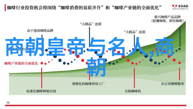 历史的巨轮尼古拉斯哥白尼天文学之星