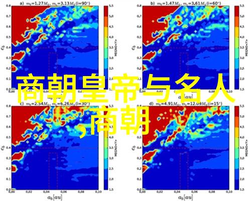 中国历史年代表我亲眼见证的那些年从战国到清朝的辉煌与变迁