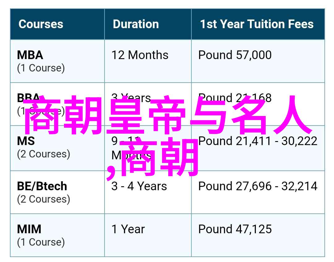 明朝著名官员我家后院的那棵古树下隐藏着一段传奇王守仁的智慧与勇气