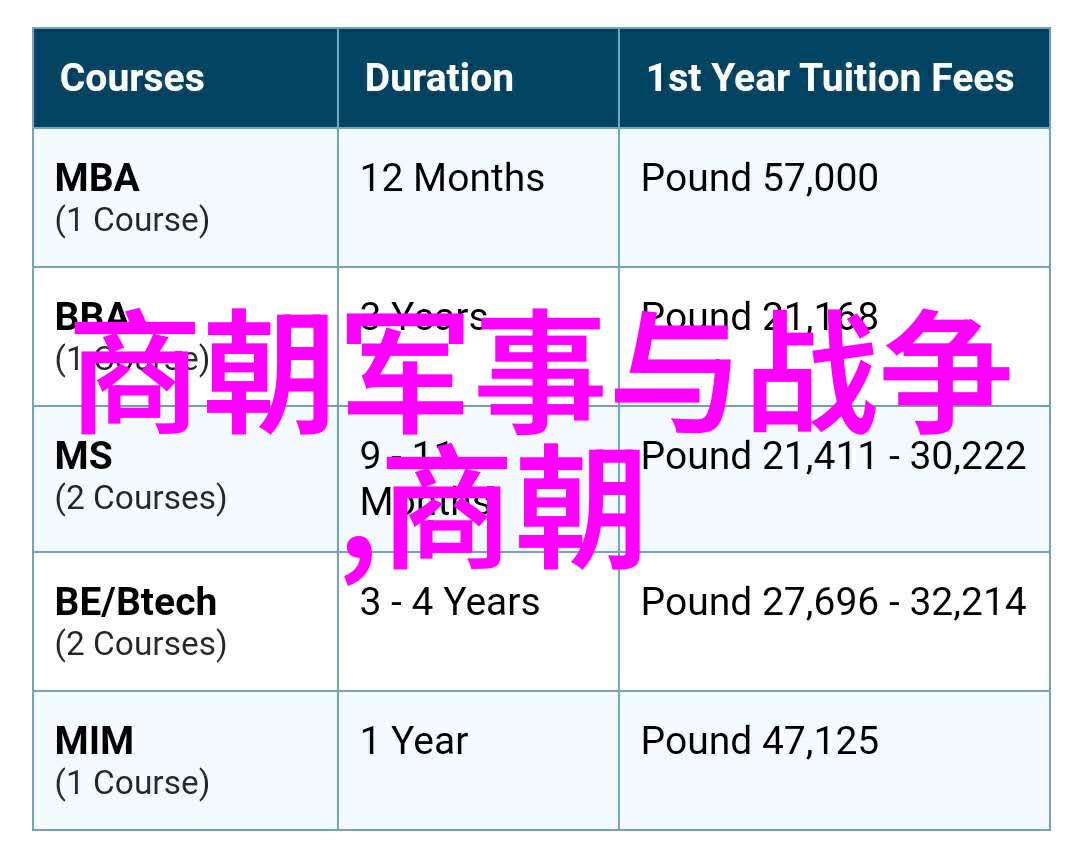 在心动的语调中揭秘中美大豆贸易战给我们什么教训