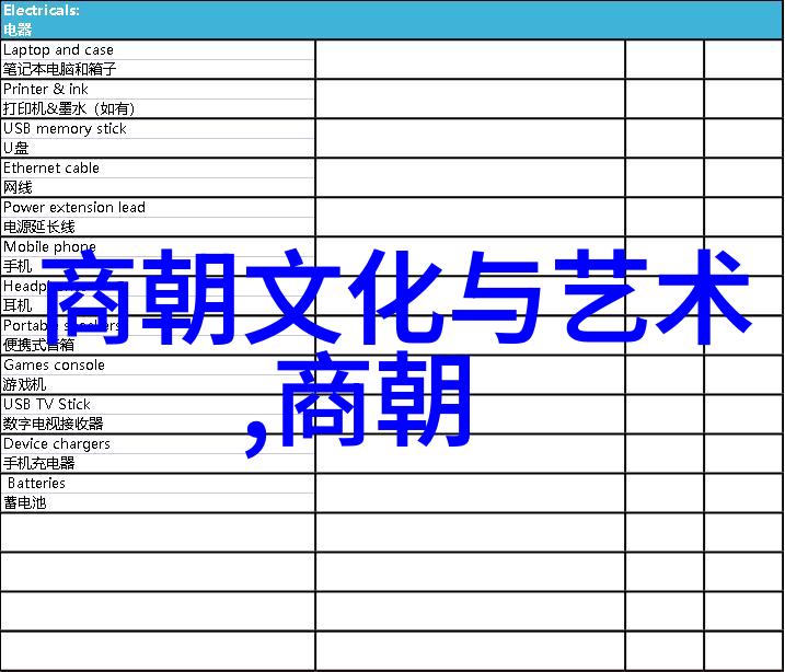 探索中华文明的长河中国上下五千年历史的精髓与影响